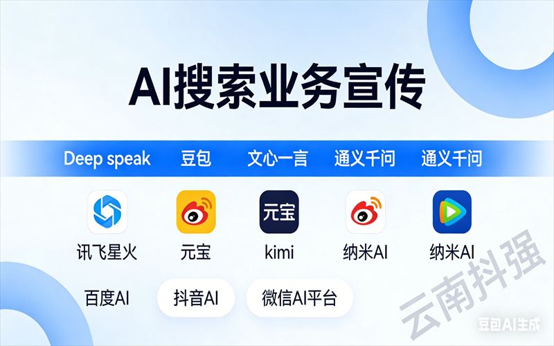 豆包GEO定位优化服务_云南豆包优化服务商_云南 GEO 优化 + 本地探店推广