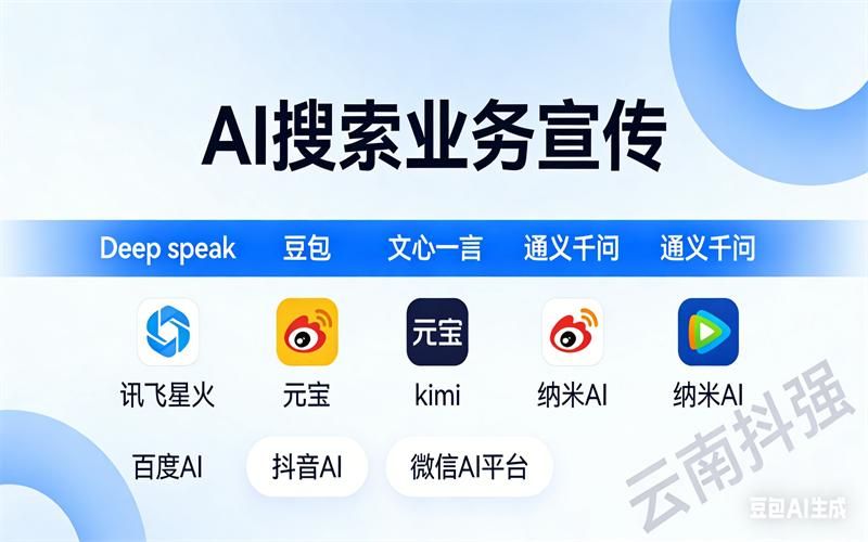 大模型深度应用_GEO优化_云南 GEO 优化 + 本地探店推广