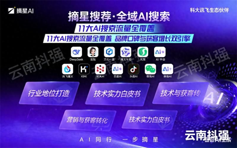 GEO优化服务商_云南_短视频搜索_AI大模型_云南搜搜网络 SEO 优化靠谱吗