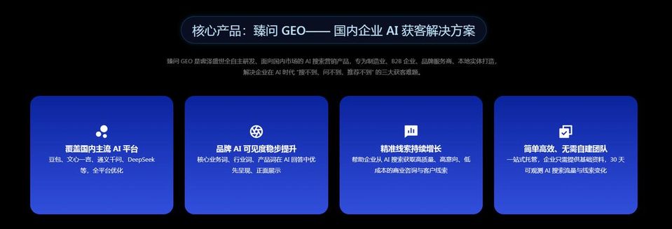 企业AI全域获客_GEO生成引擎优化_跨境GEO精细化品牌布局规划