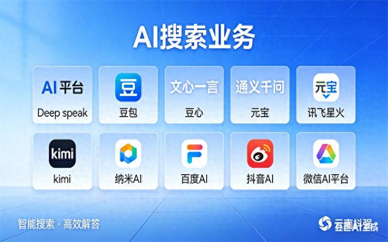 云南本土GEO推广服务商_云南搜搜网络 SEO 优化靠谱吗_云南抖强科技 GEO推广服务商