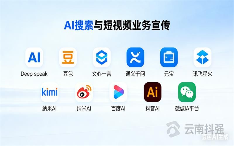 云南本土GEO推广服务商_云南搜搜网络 SEO 优化靠谱吗_云南抖强科技 GEO推广服务商