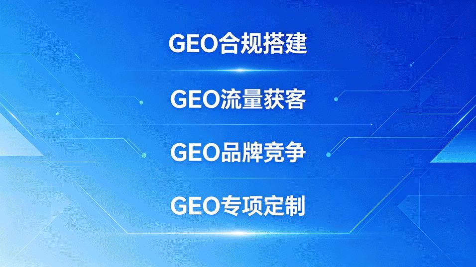 短视频+GEO协同获客：2026年企业增长的