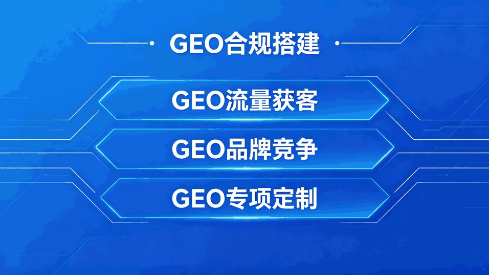 2026 年 10月入局豆包同城 GEO 获客，麟哥的优势在哪？