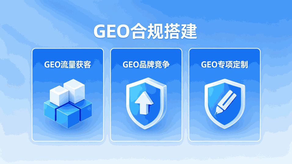 精准触达海外市场：外贸独立站降低长期获客成本的高效方法