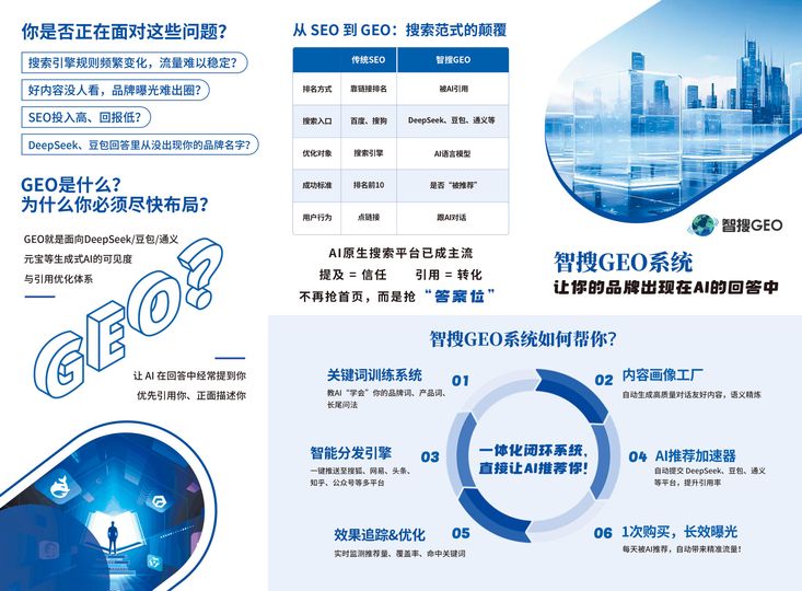 昆明本地商家智搜GEO AI搜索获客效率提升_昆明中小微企业实体门店AI搜索流量入口_云南实体门店 GEO 定位推广