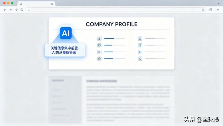 外贸企业AI搜索优化_外贸GEO专项定制_GEO优化关键维度