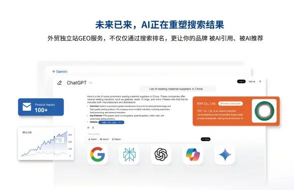 苏州外贸工厂GEO运营服务商_外贸矩阵GEO流量转化_蓝戈链企GEO服务优势